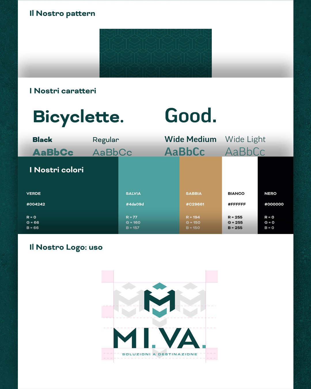 Primo sketch a matita del logo MI.VA.